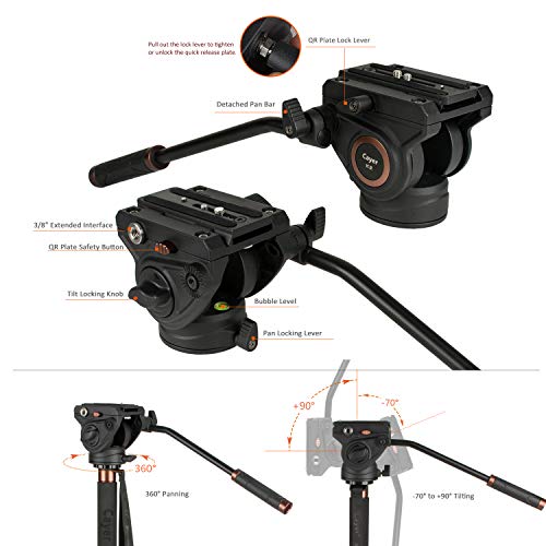 Video Monopod with Feet,Cayer AT35DV+ 68 inch Aluminum Monopod Leg and K3 Pan Tilt Fluid Head with SV4 Tripod Stand for DSLR and Video Cameras Camcorders, Plus 1 Bonus Quick Release Plate [Upgraded] - Thumbnail 2