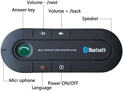 Bluetooth Car Speakerphone, Bluetooth 4.1 Wireless Audio Music Receiver Sun Visor Portable Hands Free Bluetooth Car Kit for iPhone, iPad, Samsung Galaxy,HTC,LG, Android