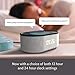 Bedside Speaker for Echo Dot 2nd Generation with USB Charging Port and LED