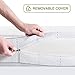 Dourxi Crib Mattress, 2-Stage Dual Sided Toddler Mattress, Premium Breathable Memory Foam Mattress, Dual Comfort Sleep System for Newborn Infant and Toddler, W/Skin-Friendly Removable Outer Cover