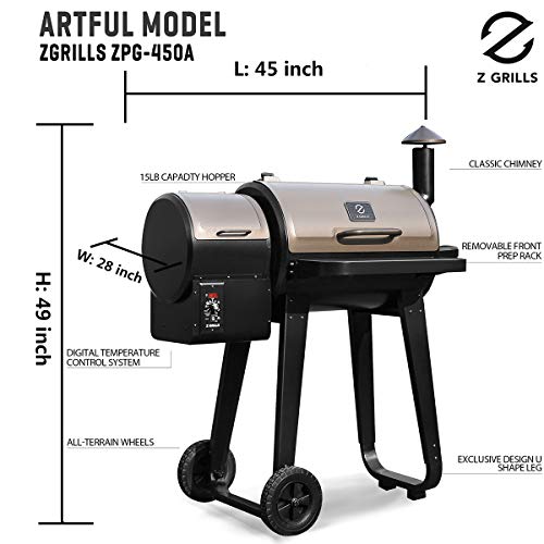 Z GRILLS Wood Pellet Grill & Smoker with Auto Digital Temperature