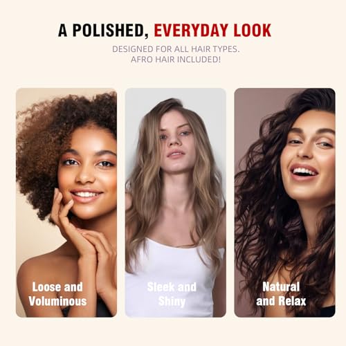 Hair Dryer Fast Dry 1800W Professional Ionic Hairdryer, Super Compact & Lightweight with Even Heat Anti-Static, Frizz-Control, Quick Drying, Energy Saving, Hairdryers for Women & Man