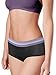 Intimate Portal Women Period Panties Incontinence Underwear Leak Proof Menstrual Brief 3-Pk Black Gray Purple Large