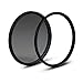 Gobe Filter Kit 58mm Schott MRC 16-Layer: UV + CPL Polarizer
