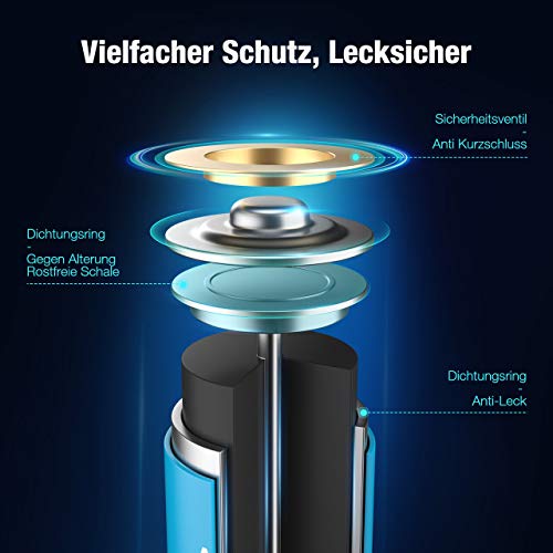 POWERADD AA Alkaline Akku 24 per Stücke Alkaline Batterie