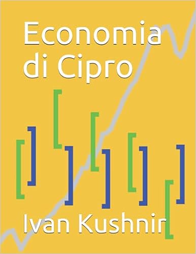 Economia di Cipro