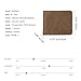 Mens Wallet RFID Blocking Slim&Mini Genuine Leather Wellets for Men wallet Bifold Handmade clip wallet