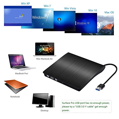 [Updated Version] External CD Drive, ACETEND USB 3.0 Portable CD DVD +/-RW Drive Slim DVD/CD ROM Rewriter Burner Writer, High Speed Data Transfer for Laptop Notebook PC Desktops (Gray)