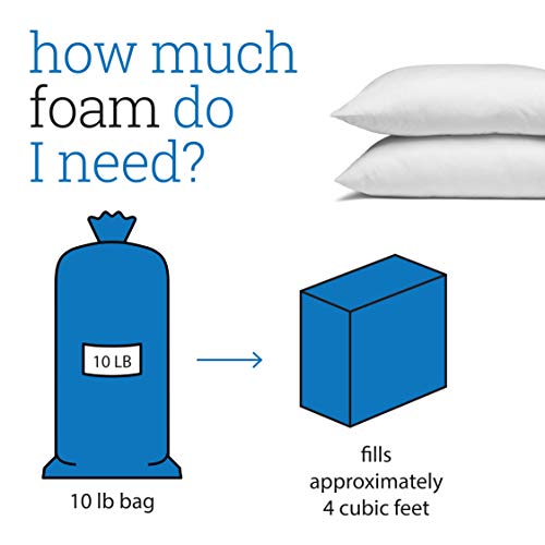 Foamcraft Shredded Memory Foam Fill Replacement for Bean Bags, Chairs