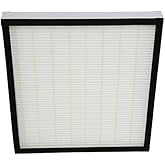 Filter-Monster – Replacement Compatible with Kenmore 83187 Filter for Small Room Air Purifier Model 83394