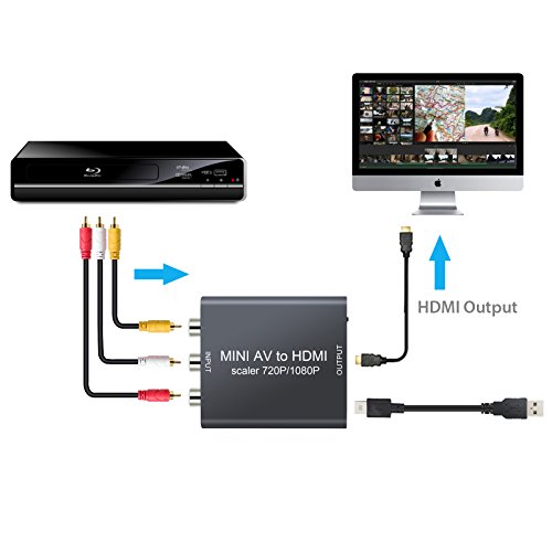 LiNKFOR AV to HDMI 1080P RCA to HDMI Mini RCA Composite CVBS AV to HDMI Video Audio Converter Adapter support PAL/NTSC With USB Cable For TV PC Laptop Xbox PS4 PS3 TV STB VHS VCR Camera DVD Projector