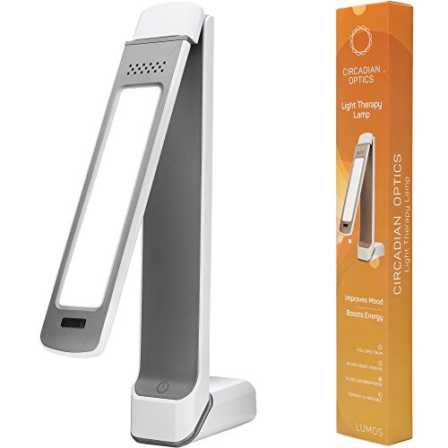 useful gift ideas on amazon related to Health & Household market your products that are Light Therapy, $50 to $100