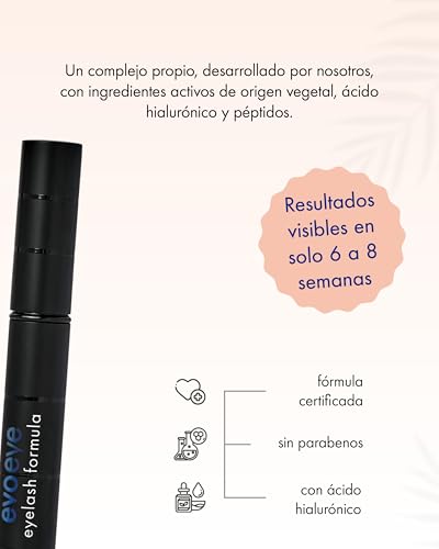 EVOBEAUTÉ evoeye Eyelash Formula 1ml High Performance Eyelash Serum for the Look of Longer, Dense Lashes in 6-8 Weeks - Moisturizing Serum with Revitalizing Peptides