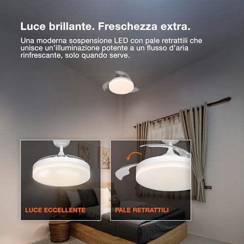 OSRAM Coromuel LED Ceiling Fan 1065mm 60W CCT 3000/4000/6500K 2600LM 115° Beam Angle 50,000 H Lifespan Dimmable Remote Control Included