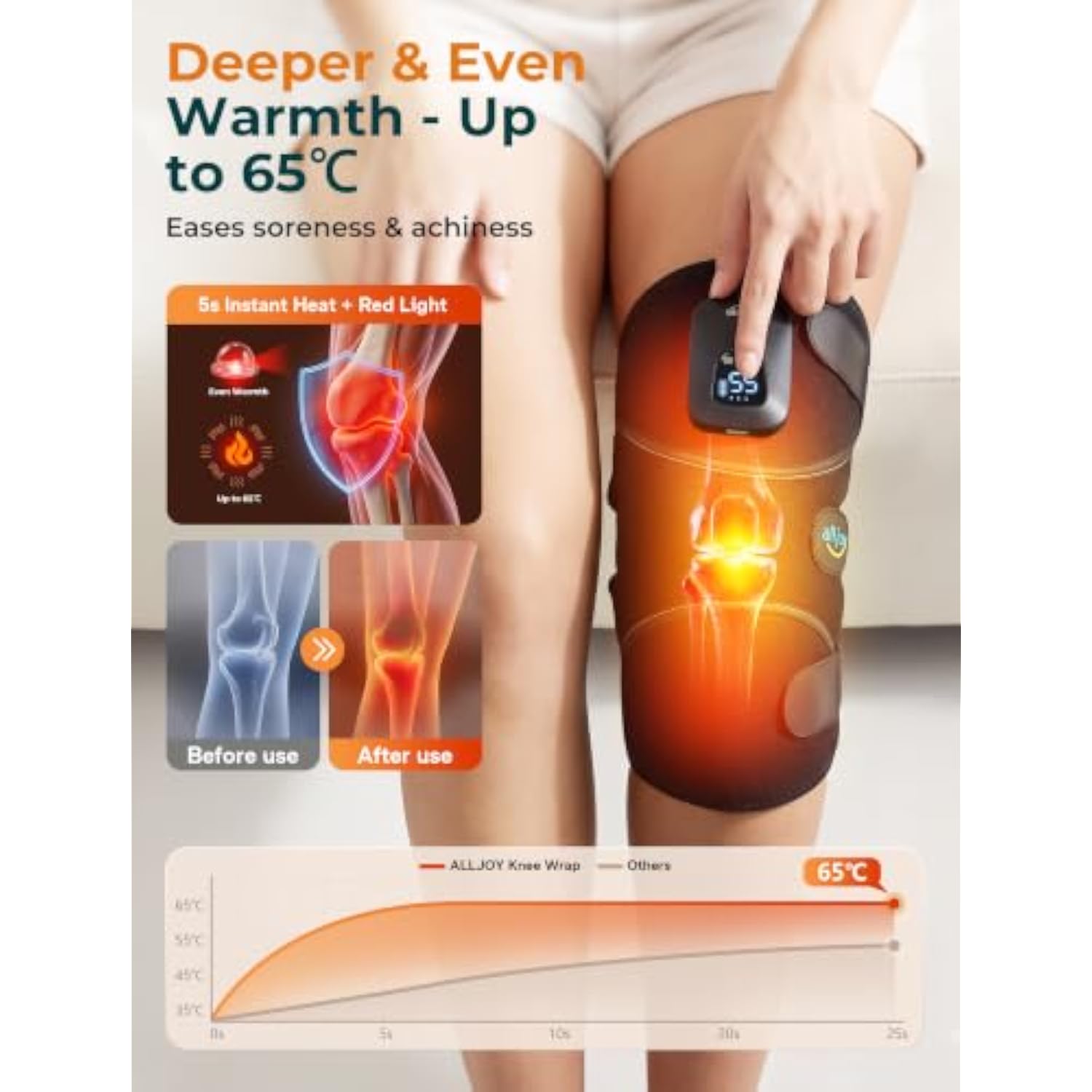 无线膝盖按摩仪50%OFF