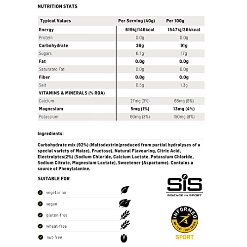 SIS Electrolyte Powder, 36g Carbohydrates to Boost Endurance