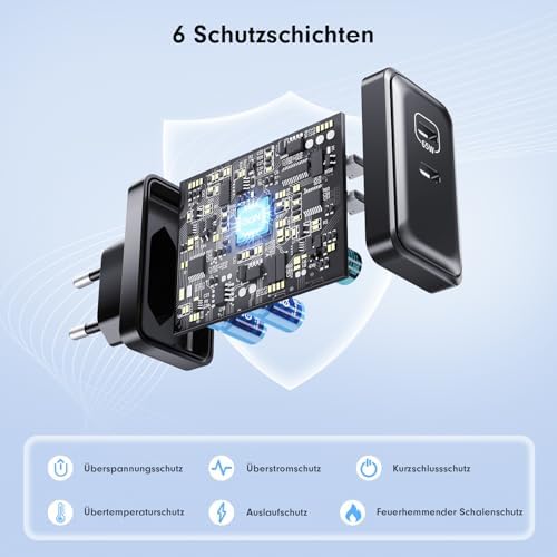 90W USB C Ladegerät, 2-Pack 2 Port Schnellladegerät mit Kabel, GaN PD Charger für iPhone 17/16/15 Series, MacBook Pro, iPad, Galaxy, Pixel und mehr