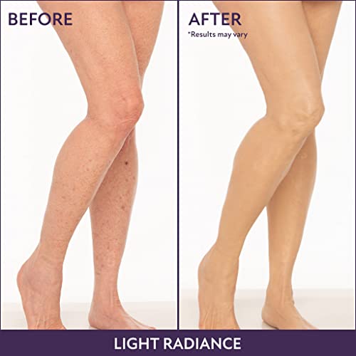 Westmore Beauty Body Coverage Perfector 2.5 Oz/ 74ml (Natural Radiance