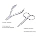 Corewill Nail Clipper Set 12 in 1 Manicure and Pedicure Kit for Fingernail and Toenail with Portable Travel Case, Ideal for Men and Women, Professional Stainless Steel