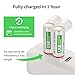 KeenPower AA Batteries USB Rechargeable Double A Lithium Batteries Li-ion Battery Cell 1.5V / 1200mAH (4Pack/2Pack) Not NI-MH/NI-CD/Alkaline Batteries ECO-Friendly and Recyclable No Memory Effect