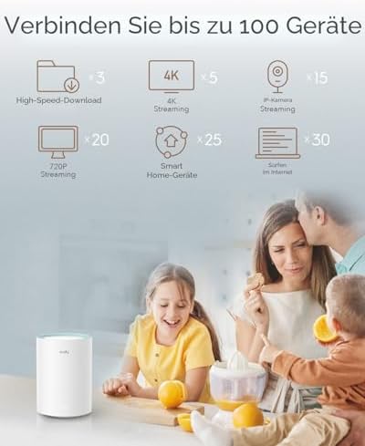 M1300 3er-Pack AC1200 Gigabit Whole Mesh System, Dual Band, High Gain Antennen, VPN, Cloudflare, Anschluss von 100 Geräten