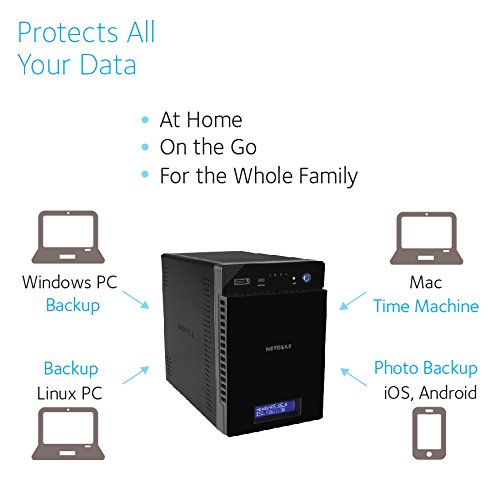 NETGEAR ReadyNAS RN214 4 Bay Diskless Personal Cloud NAS, Desktop