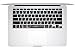 HRH Serato DJ Hotkey Shortcuts Keyboard Cover Backlight TPU Skin for for MacBook Air 13,MacBook Pro13/15/17 (with or w/Out Retina Display, 2015 or Older Version) and Older iMac