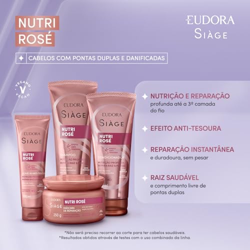 EUDORA SIAGE PROMOPACK NUTRI ROSE