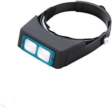 GUHOFIND Head-Wear Type Binocular Magnifier with Adjustable Visor, Available in Magnifications 1.5X 2X 2.5X 3.5X