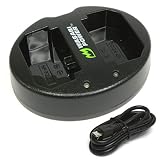 Wasabi Power Battery Charger for Sony NP-FZ100, BC-QZ1 and Sony a9, a7R III, a7R IV, a7 III