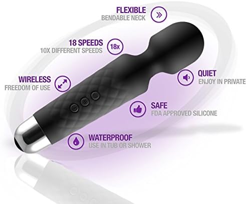 OPPSARE Mini Cordless Wand Massager,Offers Relief For Muscle Aches And Sport Recovery