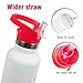 Morla Standard Size Straw Lid for Hydro Standard Size Flask Water Bottle,Fit Most of Brand Ascent Bottle.Red