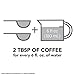 Starbucks Whole Bean Coffee, Medium Roast Coffee, Pike Place Roast, 100% Arabica, 1 bag (12 oz)