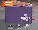 URBNFit Yoga Block - 1PC - Moisture Resistant High Density EVA Foam Block - Improve Balance and Flexibility Perfect for Home or Gym - Free PDF Workout Guide (Purple)