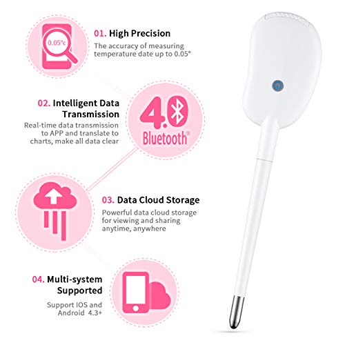 Basal Thermometer for Ovulation, PRYMAX Basal Body Thermometer Auto Sync Data BBT Thermometer for Ovulation, Menstrual Tracking and Prediction, Fertility Monitoring Support iOS/Android APP - Thumbnail 4