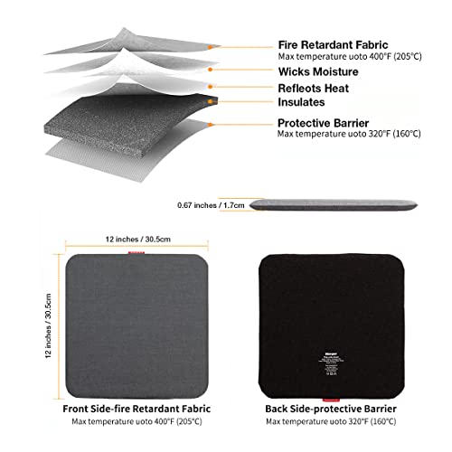 Idraper Heat Press Mat for Cricut Easypress/Easypress 2 Craft Heating