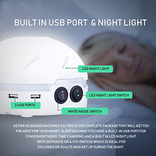 HemingWeigh White Noise Sound Machine - Quality Sounds Masks Disturbing Noise and Reducing Sound for Improved Sleep Relaxation and Enriched Concentration - Built in USB & LED Night Light. - Thumbnail 4