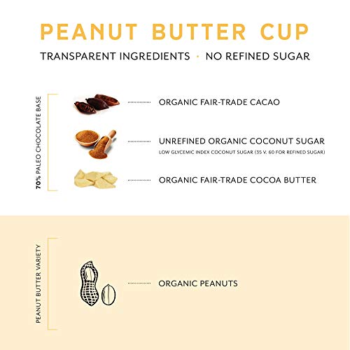 Promix Vegan Paleo Dark Chocolate - Peanut Butter Cup - 70% Cacao - No Refined Sugar - Gluten, Dairy, and Preservative Free - Low Glycemic - Healthy Organic Natural Snack - Fair Trade - 12 Bars