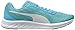 PUMA Meteor JR Running Shoe