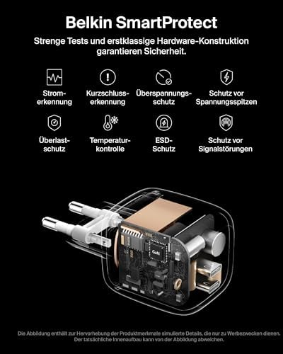 BoostCharge Pro 2-Port USB C Ladegerät, 67W, GaN-Ladegerät