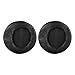 Replacement Earpads for Sony MDR-RF970R 960R RF925R RF860F RF985R, Headphones Ear Pads Cushion Headset Ear Cover with Memory Formthumb 2