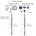 JZMYXA Aquarium Fish Tank Clean Set, Aquarium Cleaning Kit for Fish Tank Long Handle Fish Tank Brush Functional Six Cleaning Tools for Aquarium Telescopic Cleaning 6-in-1thumb 3