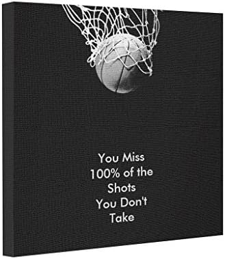 Silently Pop Art Motivational Quote Basketball Photo Prints On Canvas Canvas Painting