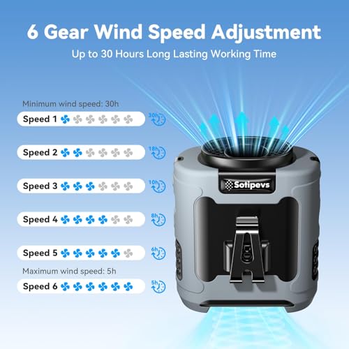 Portable Waist Clip Fan 12000mAh Rechargeable, 6 Speeds 16000RPM Strong Airflow Personal Fans with Max 30H Working Time, Hands-Free Hanging Neck Fan, Wearable Belt Fans for Outdoor/Jobsite - Grey