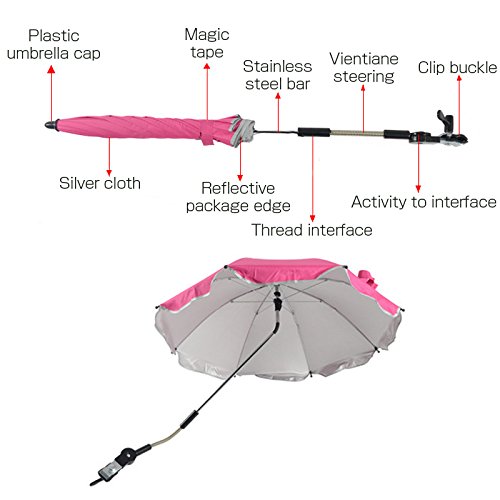 A.B Crew Baby Stroller Uv Protection Sunshade Umbrella 360 Degrees Adjustable Direction Stroller Parasol(White) - Thumbnail 2