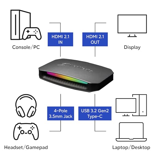 AVerMedia 4K60 Capture Card with HDMI 2.1, Low Latency, 4K144/4K120 Passthrough, Game Capture Device for PS5, PS5 Pro, Xbox, Switch, Streaming on Twitch, OBS on Mac & PC, GC553G2 Live Gamer Ultra 2.1
