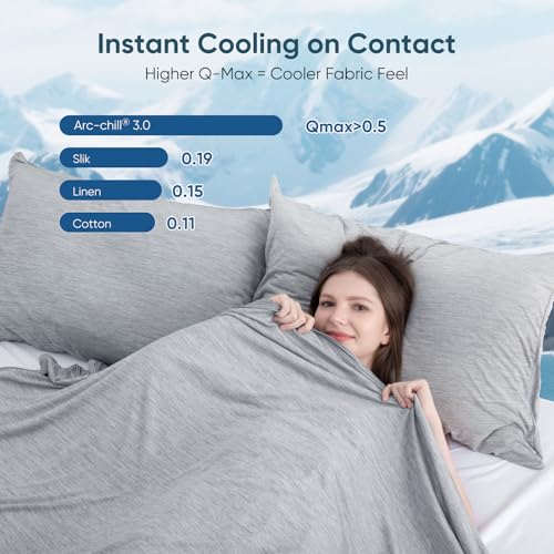 Elegear Cooling Blanket, Revolutionary Twin Size Summer Blanket, Absorbs Body Heat to Keep Cool on Hot Nights, Q-Max 0.4 Cooling Fiber,100% Cotton Blanket - Grey, 59"x79"
