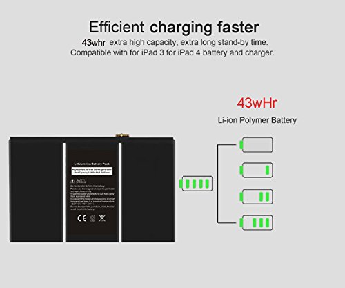 Ogodeal-Replacement-Battery-Model-for-iP-234-iP-MiniMini-2Mini-3Mini-4-with-Full-Set-Repair-Tools