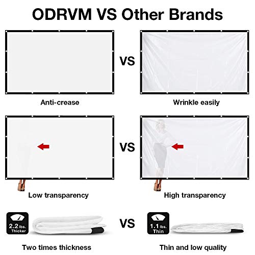5 ODRVM+120+inch+Projector+Screen