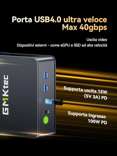 GMKtec M6 Ultra Mini PC for Gaming with Ryzen 7640HS (Replacement for 6600H/6800U), 16GB DDR5 RAM, 512GB SSD, Dual NIC LAN 2.5GbE, 4K Triple Display, WiFi 6, USB4, BT 5.2, DP, HDMI 2.0